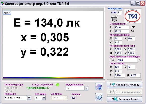 Спектроколориметр “ТКА-ВД”/02