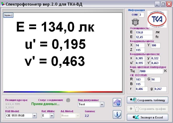 Спектроколориметр “ТКА-ВД”/02