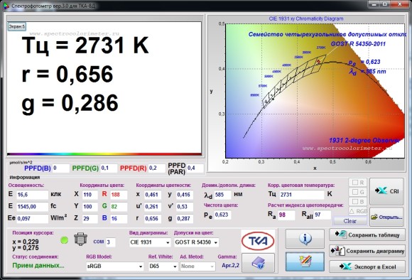 Спектроколориметр “ТКА-ВД”/02