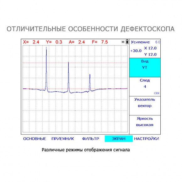 Многофункциональный дефектоскоп ВЕКТОР-СКАН Многофункциональный дефектоскоп ВЕКТОР-СКАН