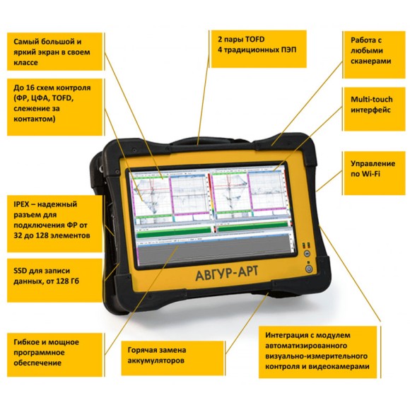 Многоканальный ультразвуковой дефектоскоп АВГУР-АРТ Многоканальный ультразвуковой дефектоскоп АВГУР-АРТ