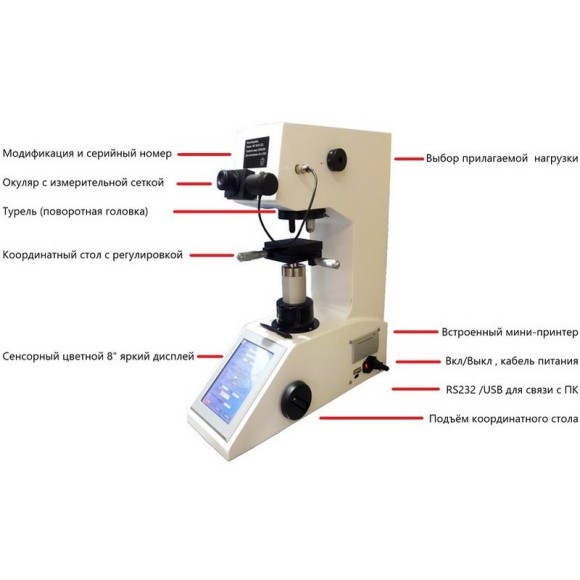 ПМТ-3 и ПМТ-3М микротвердомеры по Виккерсу