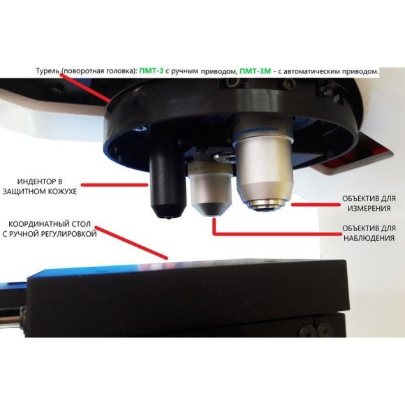 ПМТ-3 и ПМТ-3М микротвердомеры по Виккерсу