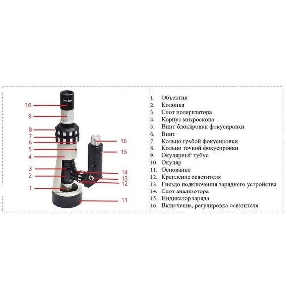 В7-ММП Микроскоп металлографический портативный