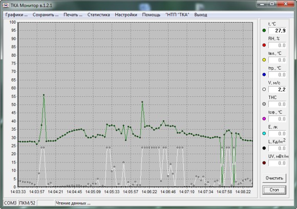 Анемометр + Термогигрометр + Люксметр “ТКА-ПКМ”(63) Анемометр + Термогигрометр + Люксметр “ТКА-ПКМ”(63)