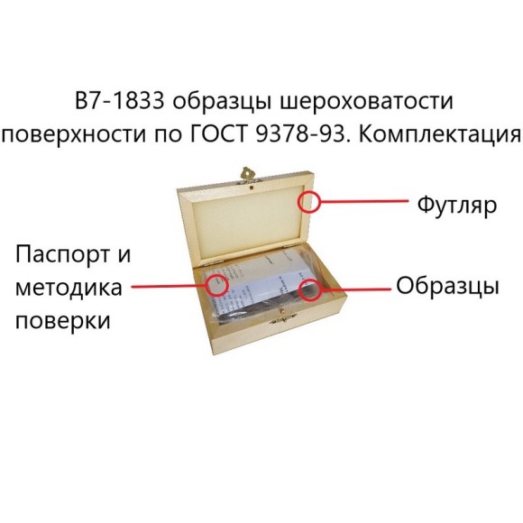 В7-1833 образцы шероховатости поверхности (сравнения) - параметр Rz