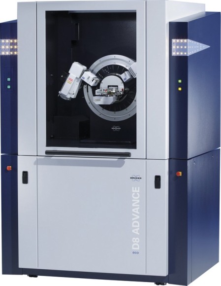Рентгеновский дифрактометр D8 ADVANCE ECO