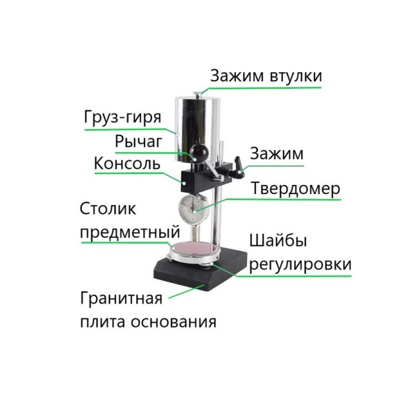 ТВР-DМ механический штатив с твердомером (дюрометром) ТВР-D ТВР-DМ механический штатив с твердомером (дюрометром) ТВР-D