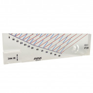 Стандартные образцы СО-1 Стандартные образцы СО-1